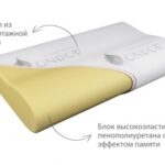 Ортопедическая подушка Kondor Memory Foam